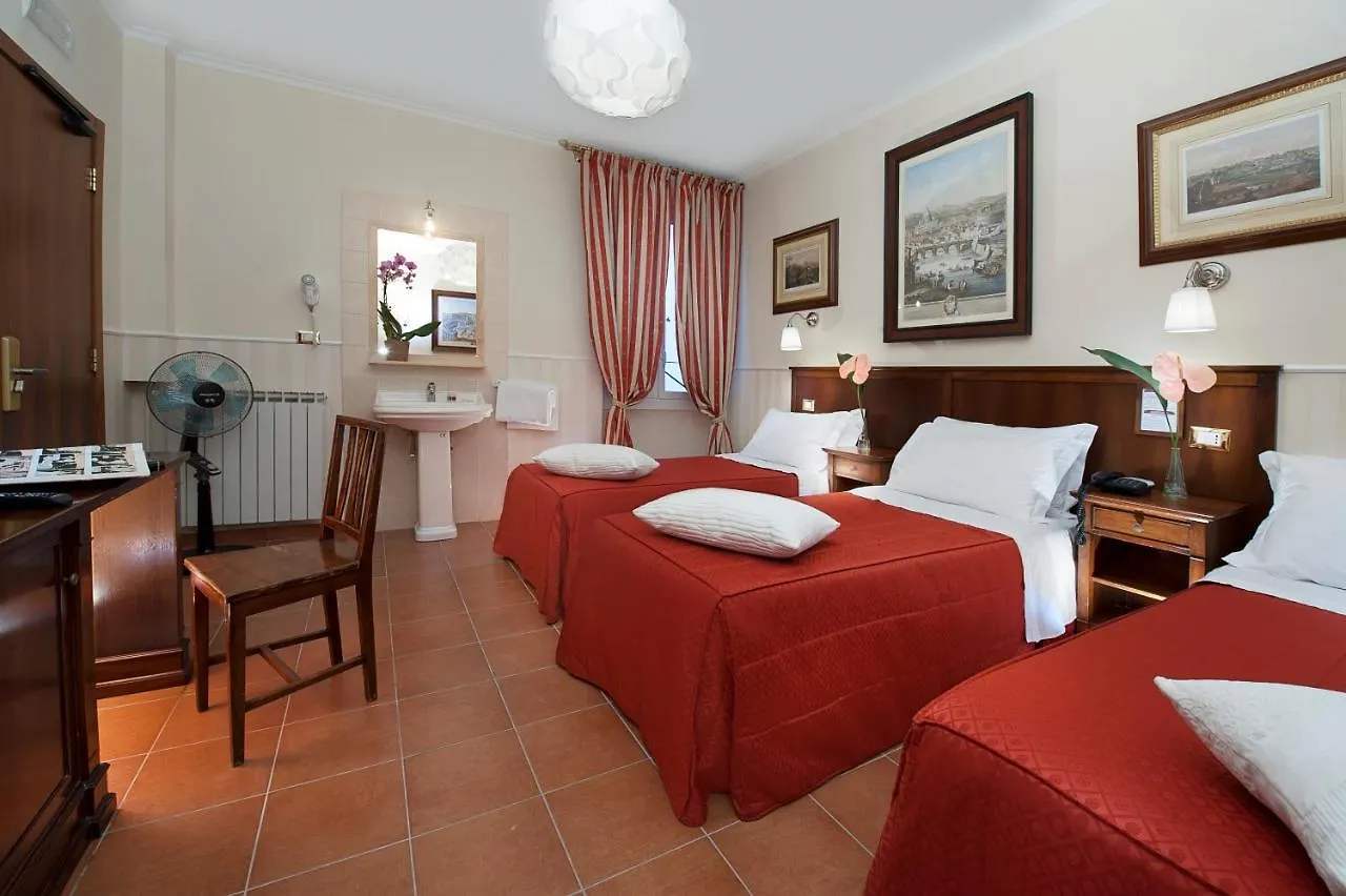 Budget Rooms Des Arts Rzym