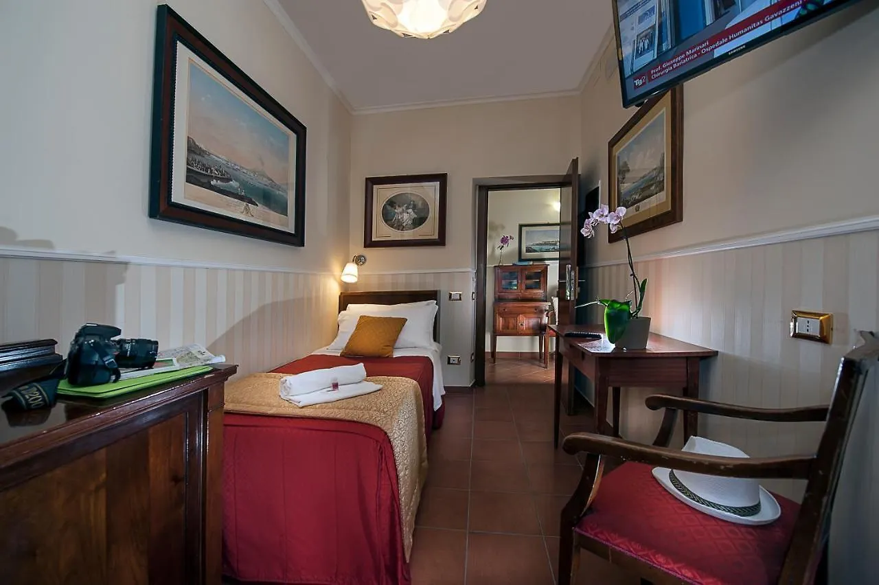 Budget Rooms Des Arts Hostel Rome